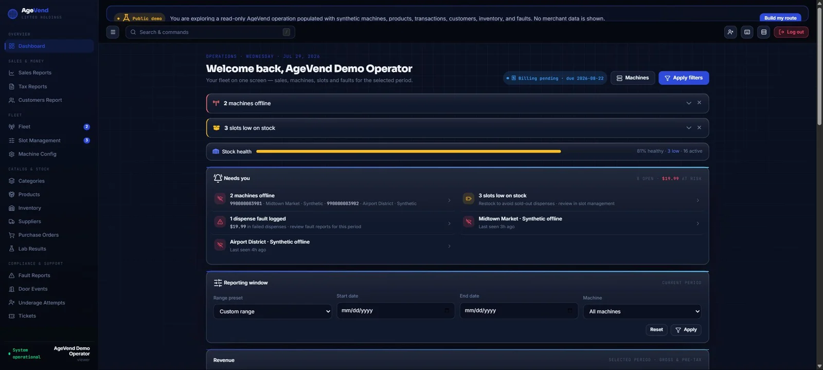 AgeVend public operator dashboard showing synthetic machine status, low stock, fault exposure, and reporting controls